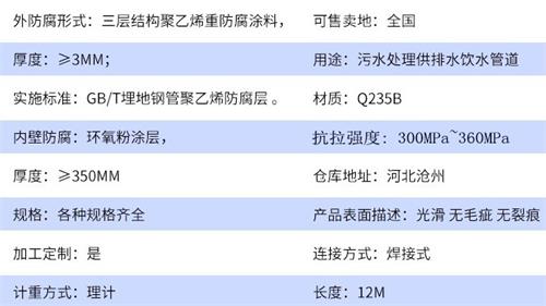 桦甸tpep防腐钢管供应参数指标